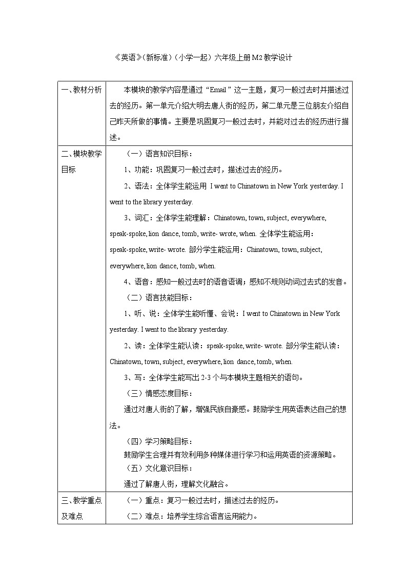 外研版（一起） 小学英语 六年级上册  Module 2表格式教学设计第1页