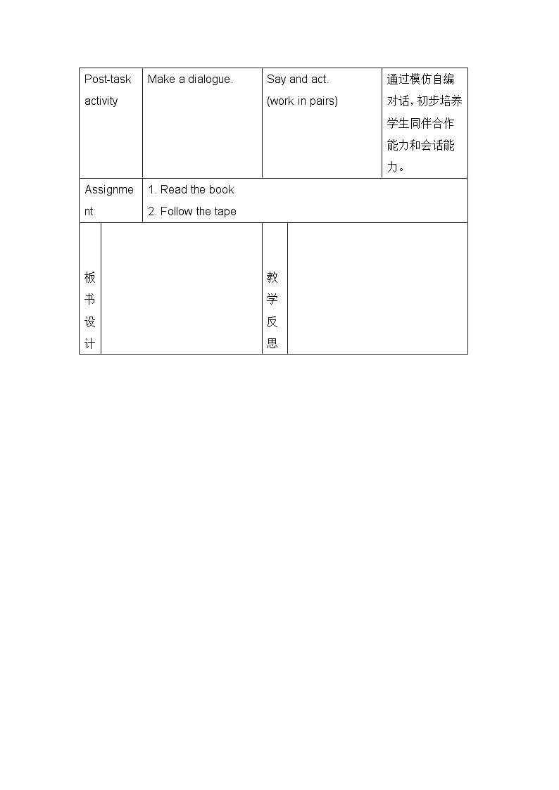 沪教牛津版（六三制一起）小学英语 一年级上册  Module 3 Revision 教案（2课时，表格式）03