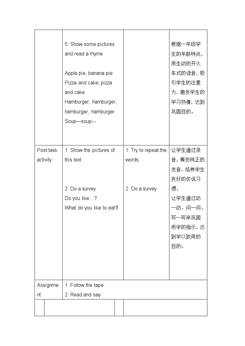 沪教牛津版（六三制一起）小学英语 一年级上册  Module 3 Unit 3 In the restaurant 教案（2课时，表格式）第2页