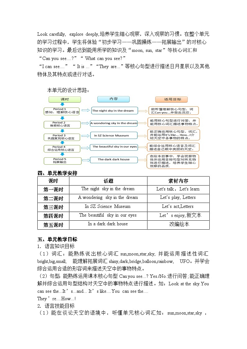 沪教牛津版（一起） 小学英语 二年级上册 unit 10 In the sky 教案（5课时）02