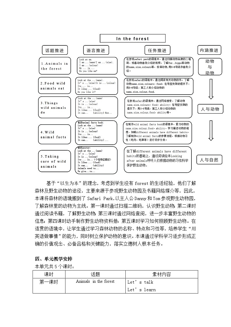 第二课时第2页