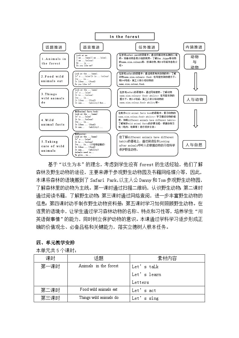 第五课时第2页