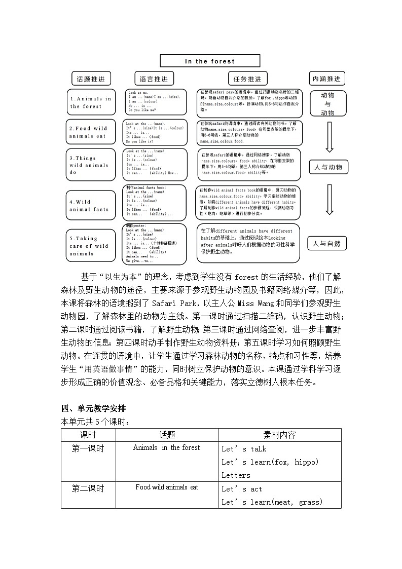 第四课时第2页