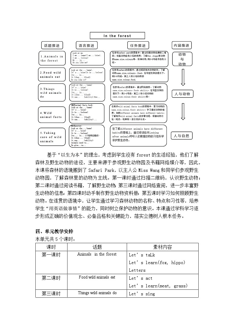 第一课时第2页