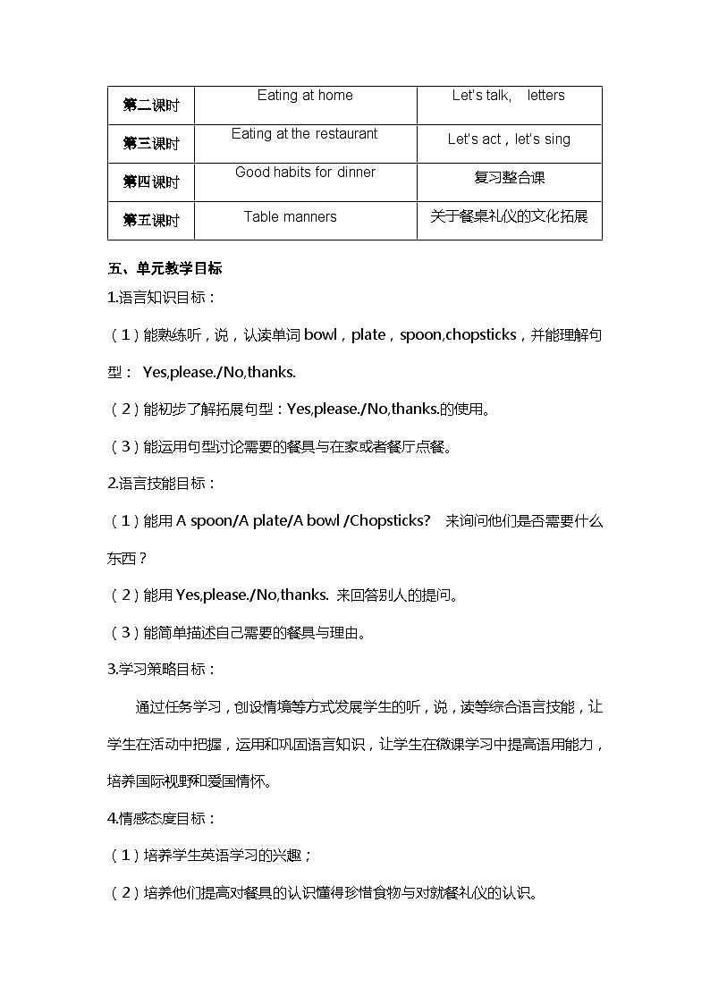 沪教牛津版（一起） 小学英语 二年级上册 unit 9 Dinner is ready 教案（5课时）02