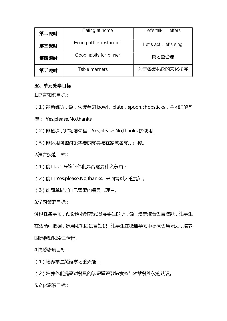 沪教牛津版（一起） 小学英语 二年级上册 unit 9 Dinner is ready 教案（5课时）02