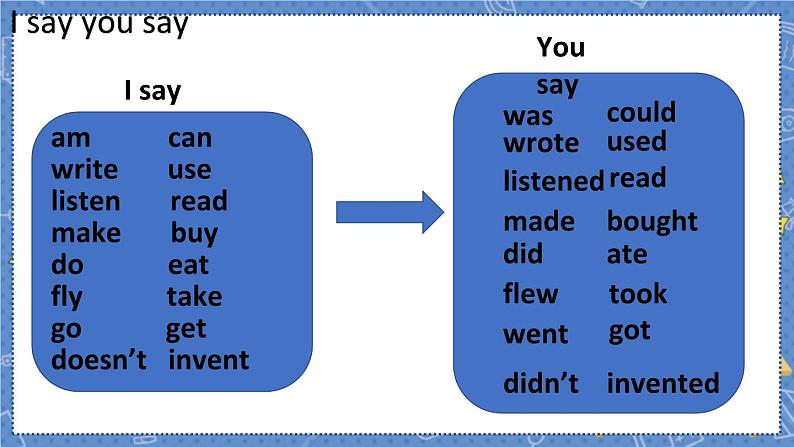 Unit4 Checkout time&Ticking time 六英上(译林)[教学PPT+教案]03