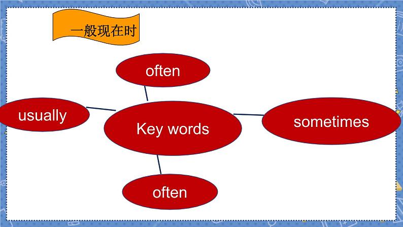 Unit4 Checkout time&Ticking time 六英上(译林)[教学PPT+教案]06