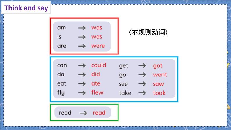 Unit4 Grammar time&Fun time 六英上(译林)[教学PPT+教案]07