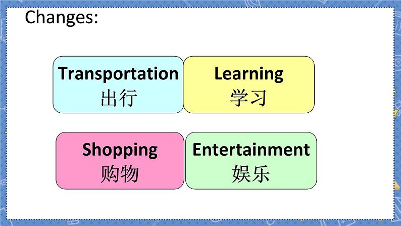 Unit4 Sound time&Culture time 六英上(译林)[教学PPT+教案]08