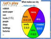 Unit 6 Fun time 六英上(译林)[教学PPT+教案]