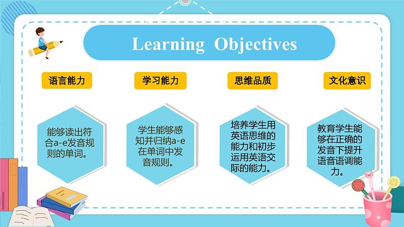 人教PEP版英语四年级上册 Unit 1 Part A Let's spell 同步课件+同步教案+同步练习+导学案02