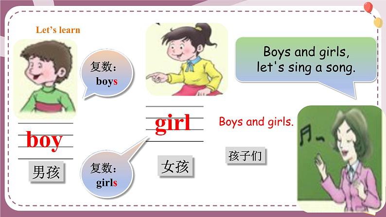 Lesson k let 's sing a song 课件第7页