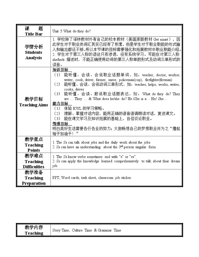 牛津译林版小学五年级英语上册  Unit 5 What do they do   教案201