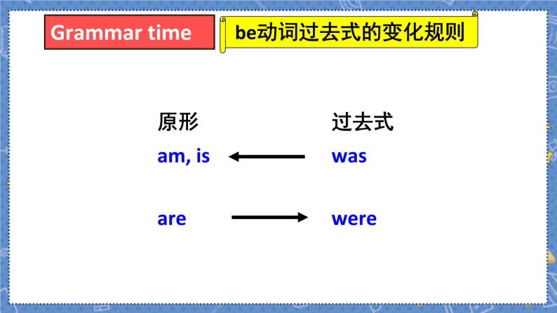 U2 Grammar time 六英上(译林)[课件+教案]07