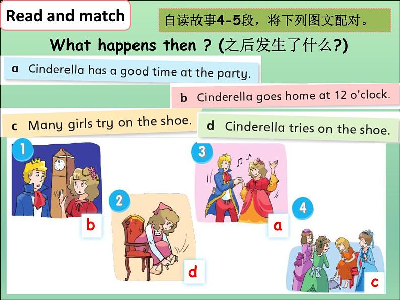 牛津译林版小学五年级英语下册 Unit 1 Cinderella   课件08