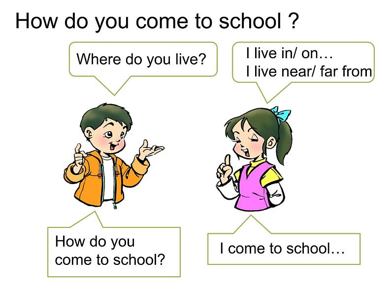 牛津译林版小学五年级英语下册 Unit 2 How do you come to school  课件1第7页