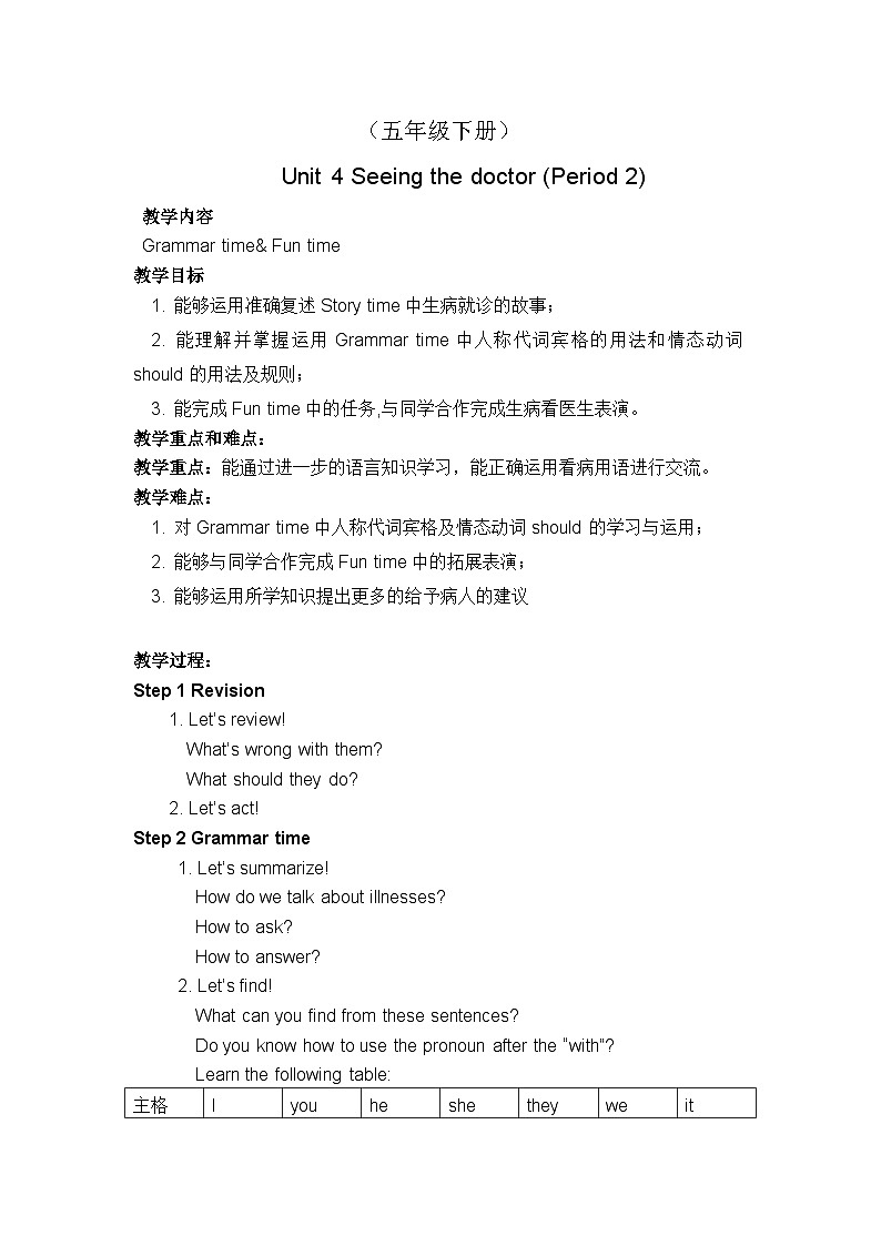 牛津译林版小学五年级英语下册 Unit 4 Seeing the doctor  教案601
