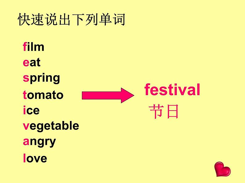 牛津译林版小学五年级英语下册 Unit 7 Chinese festivals    课件102