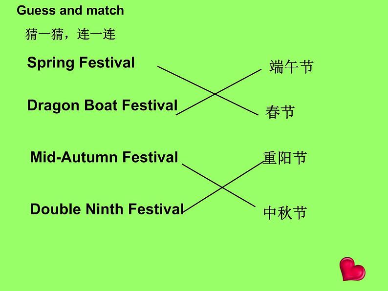 牛津译林版小学五年级英语下册 Unit 7 Chinese festivals    课件103