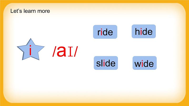 Module 2 Me, my family and friends Unit 2 My family period 3课件02