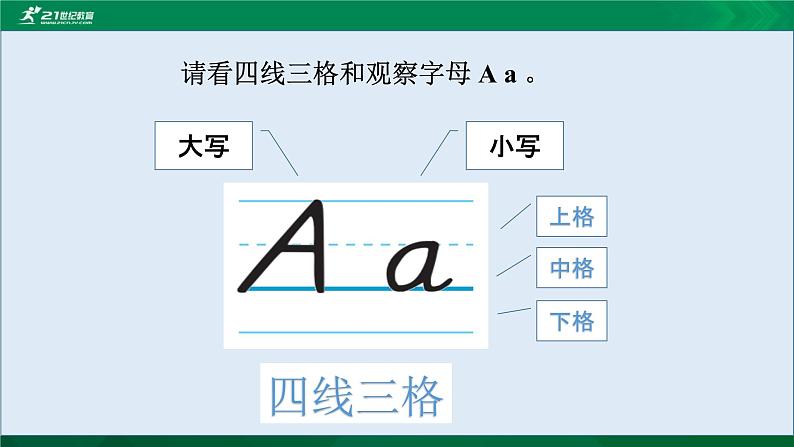 接力版（三年级起点）三年级上册Lesson4 A box？第1课时课件+音视频04