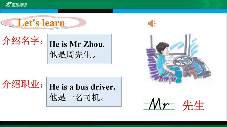 ‪接力版英语三年级上册 Lesson15 He is a bus driver.第1课时 课件第3页