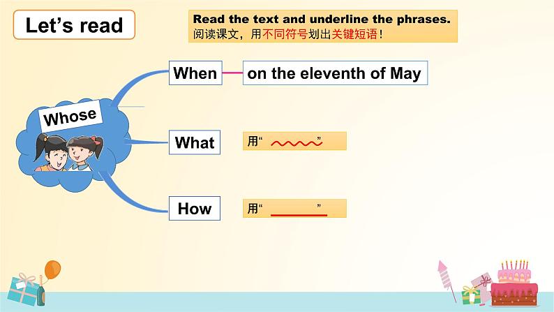 牛津译林版小学五年级英语下册 Unit 8 Birthdays   课件08