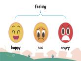 Module 9 Unit 1 Are you feeling bored？（课件）外研版（三起）英语五年级上册