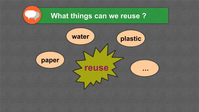 牛津译林版小学六年级英语上册 Project 2 Reuse and recycle   课件106