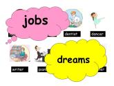 牛津譯林版小學(xué)六年級(jí)英語(yǔ)下冊(cè) Unit 8 Our dreams    課件