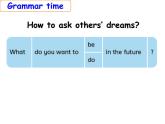 牛津譯林版小學(xué)六年級(jí)英語(yǔ)下冊(cè) Unit 8 Our dreams    課件