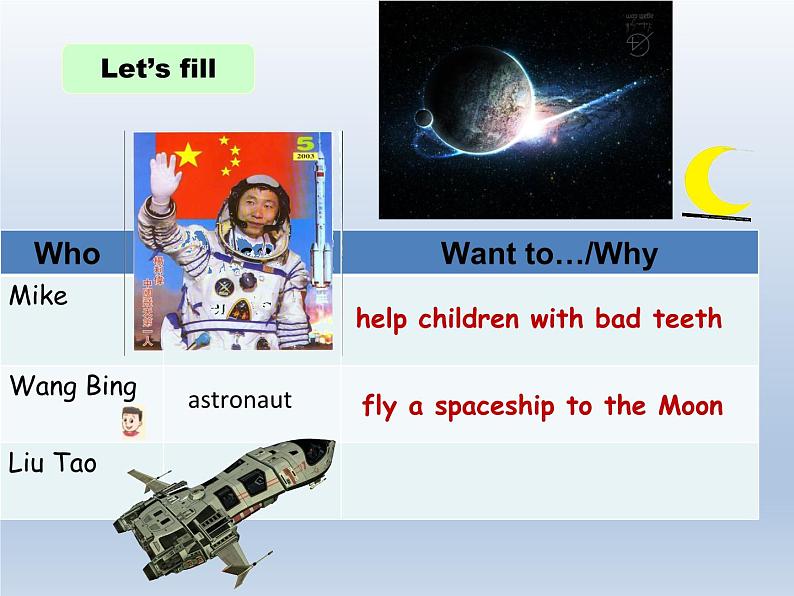 牛津译林版小学六年级英语下册 Unit 8 Our dreams    课件207