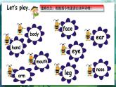 人教PEP版三年级上册 Unit 3 Look at me  Part C Story time 课件+教案+素材+反思