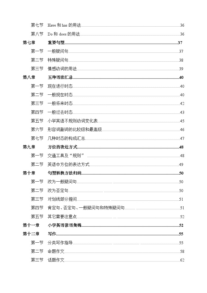 小学英语知识点归纳总结第2页