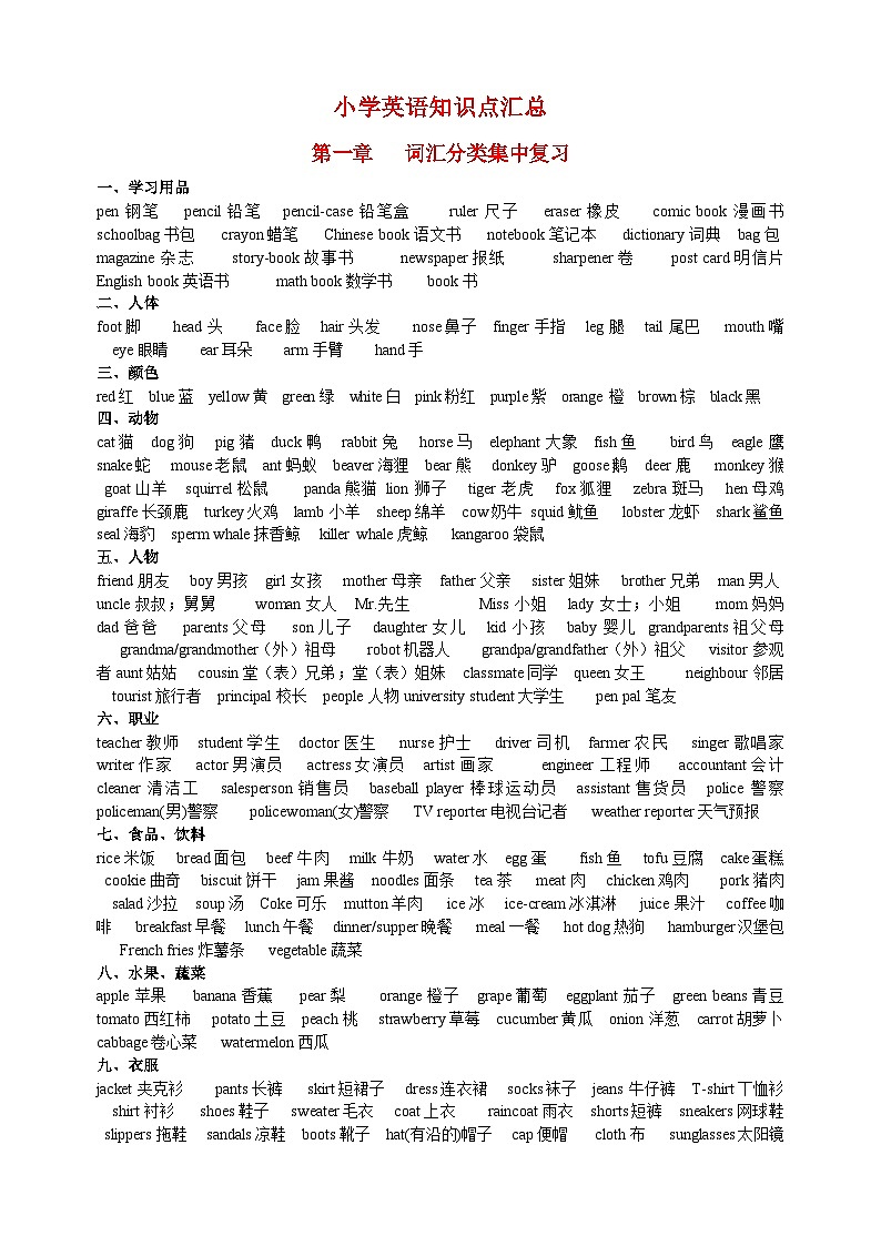 小学英语知识点归纳总结第3页