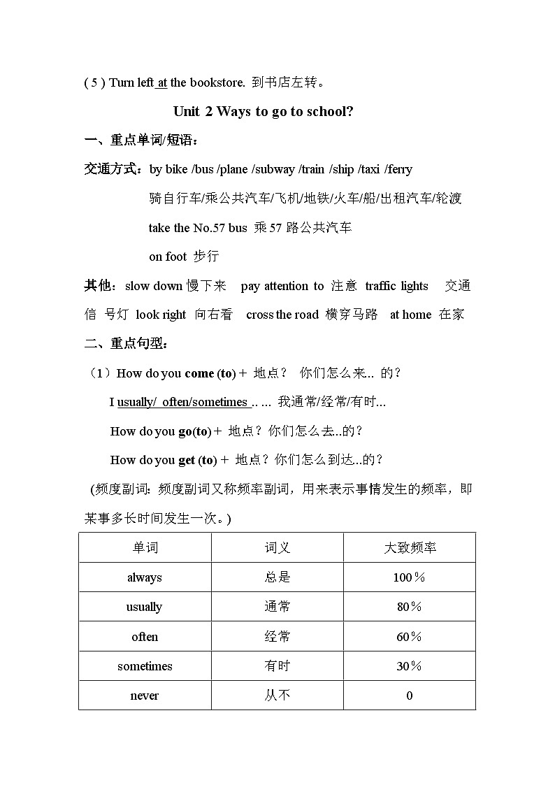 小学人教版六年级英语上册复习要点第2页