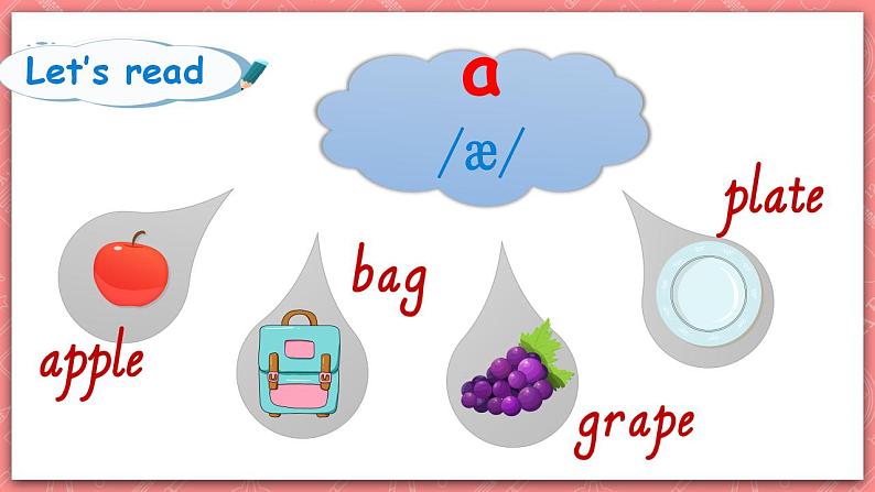 Unit1 My classroom A let's spell 课件第3页