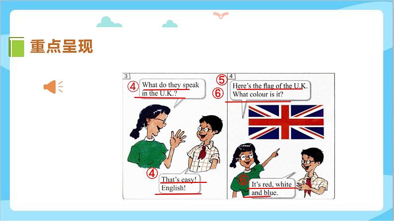 冀教版（三起）英语五上 --Unit2 Lesson10  The U.K  课件+教案+练习05