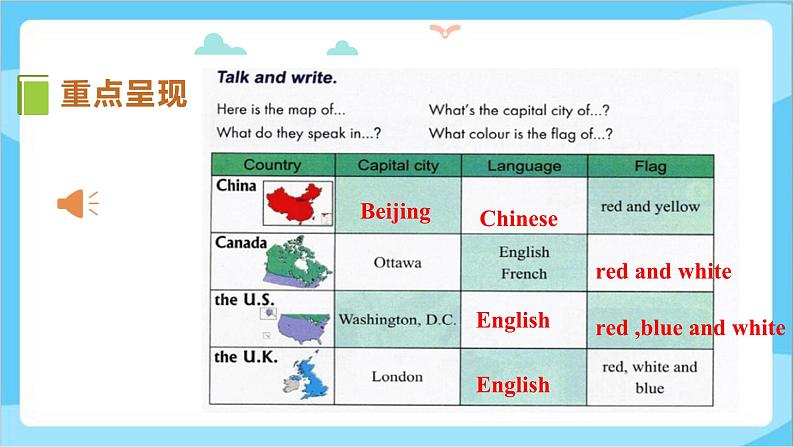 冀教版（三起）英语五上 --Unit2 Lesson10  The U.K  课件+教案+练习07