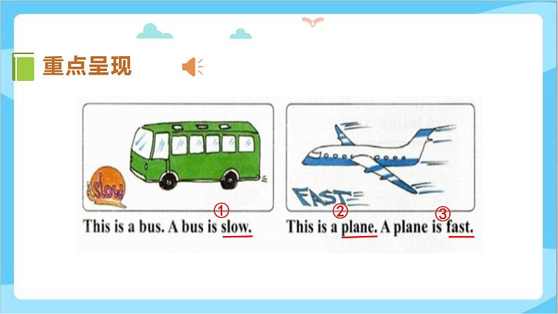 冀教版（三起）英语五上 --Unit3 Lesson16 How Can We Go to Beijing  课件+教案+练习04