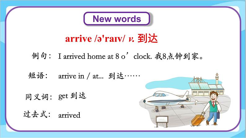 六年级上册英语 Unit 1 Lesson 1 At the Airport 课件第4页