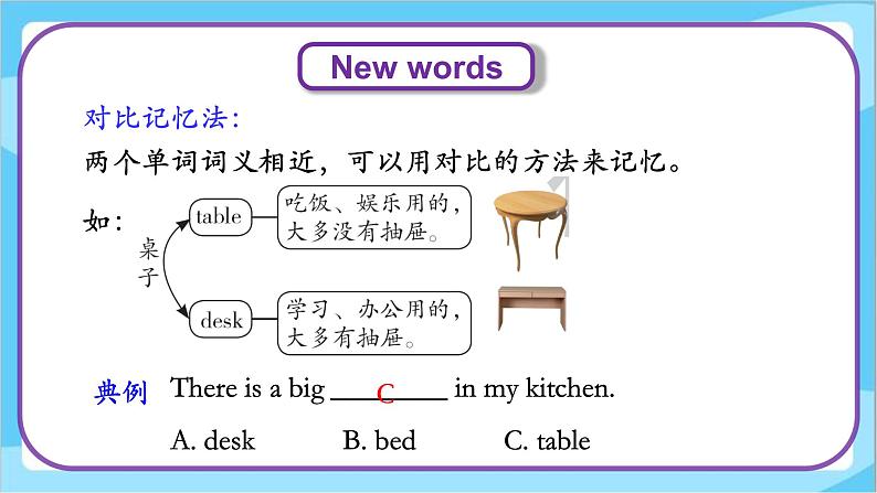 Unit 1 Lesson 3 Making Breakfast  课件+教案  冀教版（三起）英语六上08