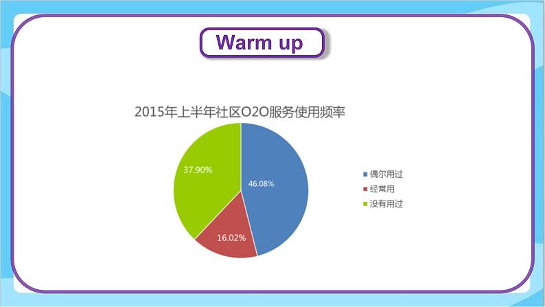 Unit 2 Lesson 11 Always Do Your Homework  课件+教案  冀教版（三起）英语六上03