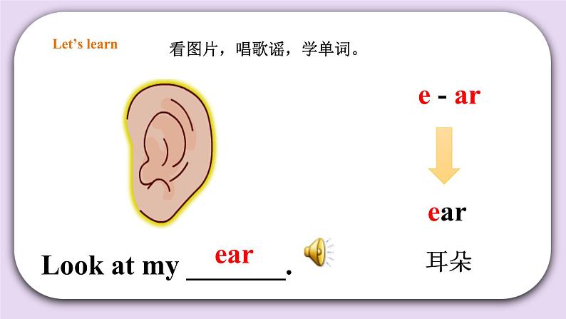 人教版新起点一年级上册英语课件Unit 2 Face Lesson 1 课件第7页