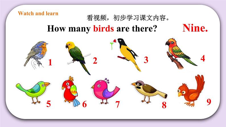 人教版新起点一年级上册英语课件Unit 4 Numbers Lesson 2 课件第8页