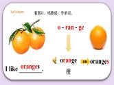 人教版新起点一年级上册英语课件Unit 6 Fruit Lesson 1 课件