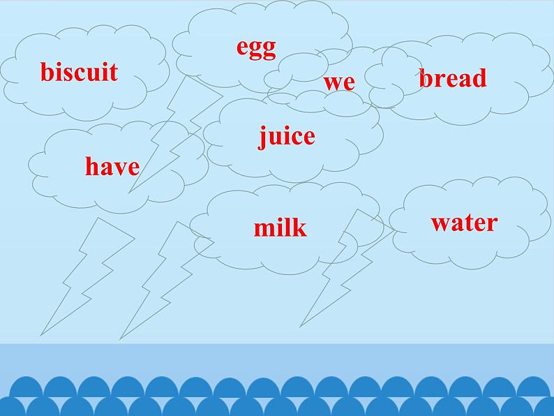 沪教版（三年级起点）小学三年级英语下册 Moduie 2 Unit 6  Food and drinks  课件1第5页