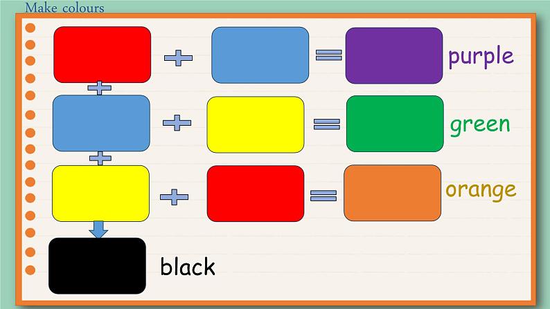 人教版PEP小学英语四年级上册Unit 1 My classroom PB let 's learn colour and say课件PPT第4页