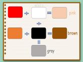 人教版PEP小学英语四年级上册Unit 1 My classroom PB let's learn colour and say课件PPT